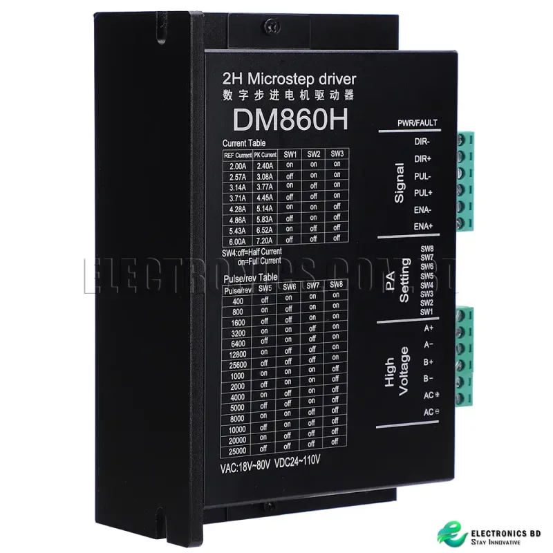 DM860H - 7.2A 80VAC/110VDC stepper motor driver