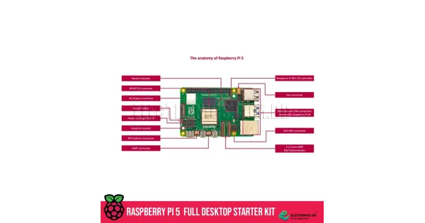 Raspberry Pi 5 Model B 8GB RAM Full Desktop Starter Kit Price In BD ...