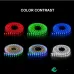 WS2812B RGB 5050SMD Addressable LED strip 1 meter (60 LED)