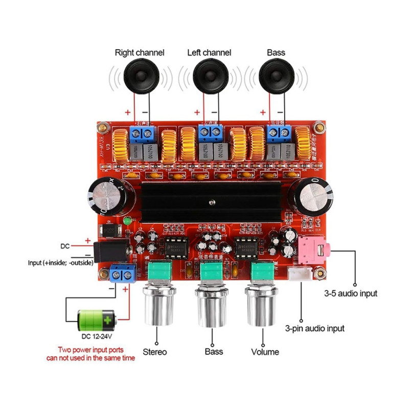 Amplifier board TPA3116D2 50Wx2 + 100 W